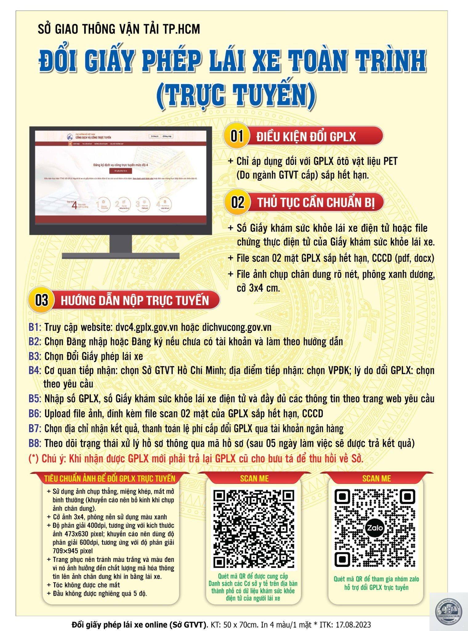 đổi giấy ph&eacute;p l&aacute;i xe online - H&igrave;nh 4