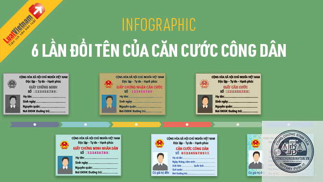 đổi tên trên căn cước - Hình 3