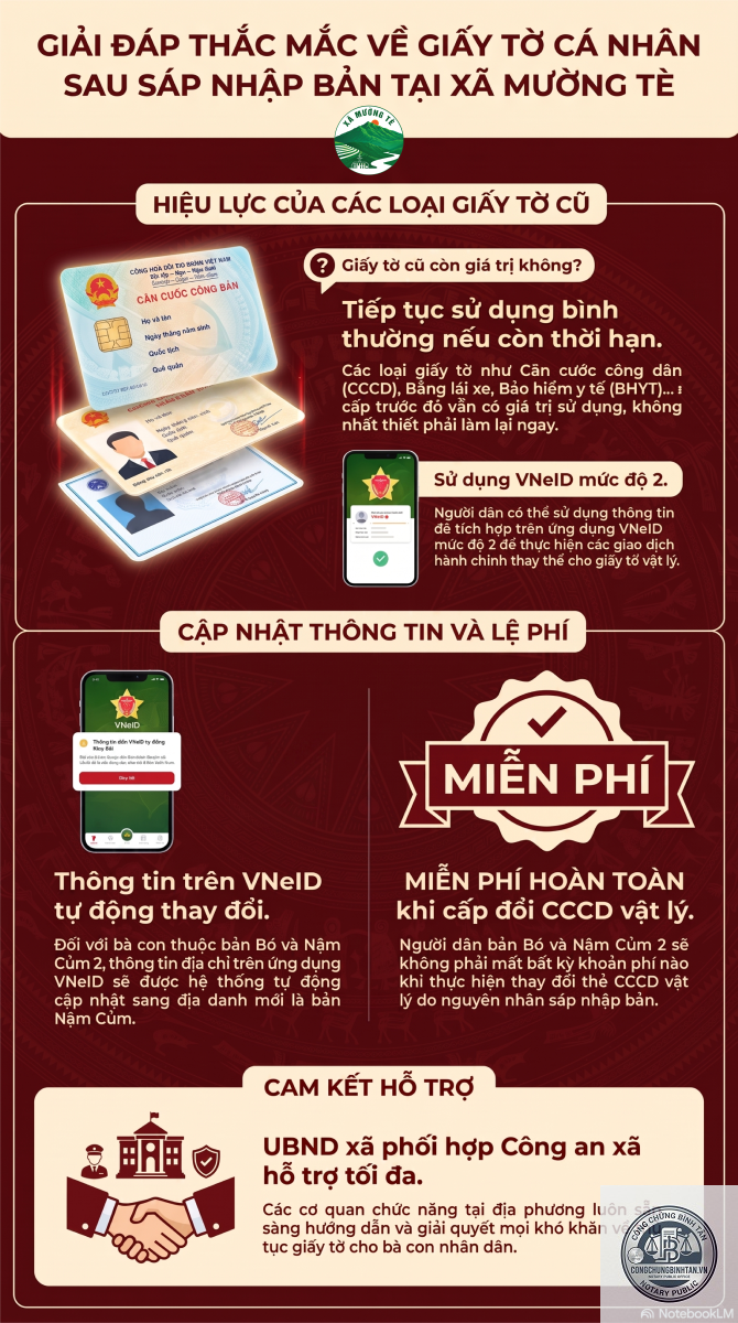 gia hạn giấy tờ c&aacute; nh&acirc;n - H&igrave;nh 5