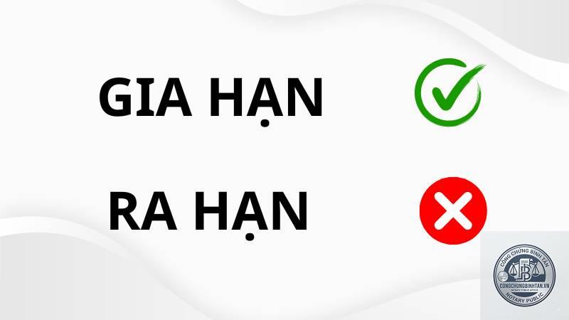 gia hạn là gì