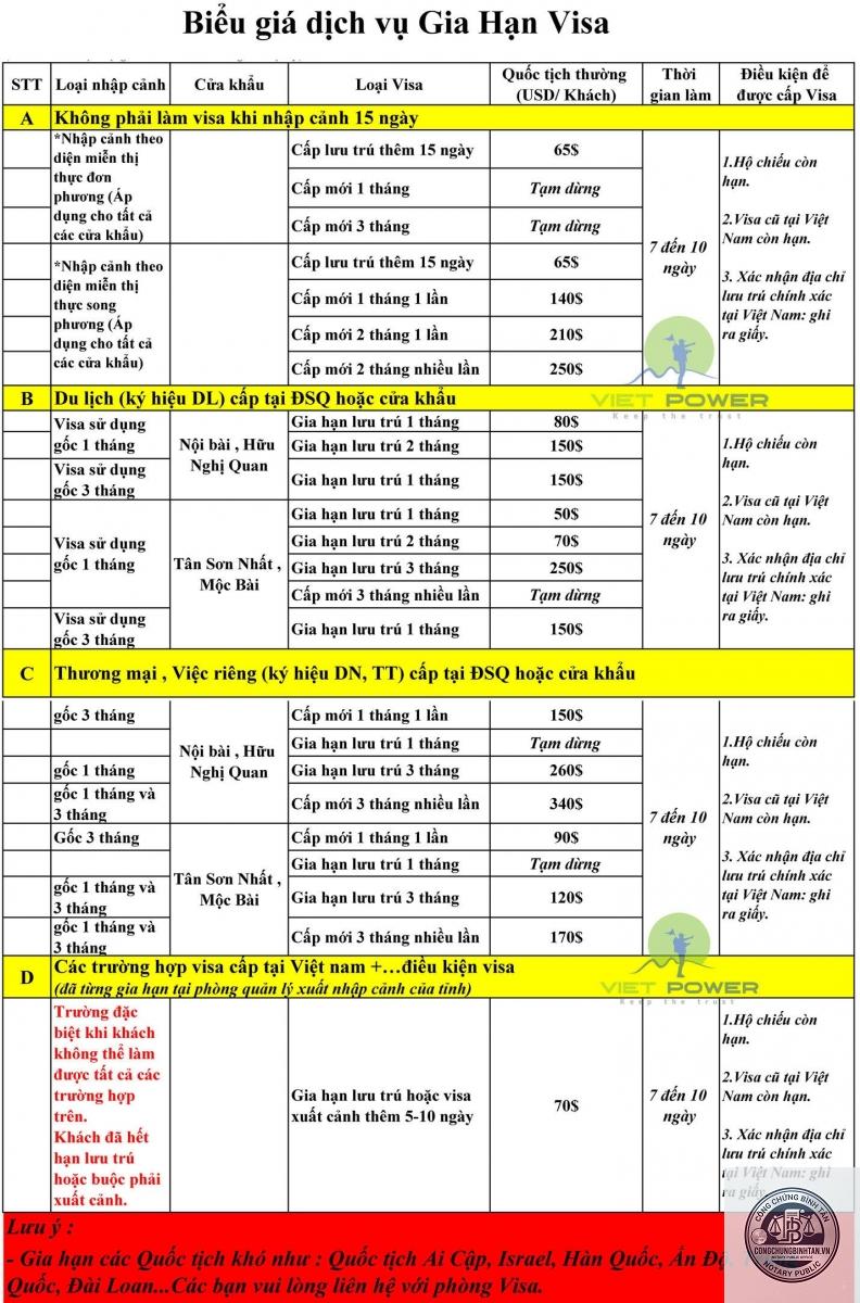gia hạn visa - Hình 3