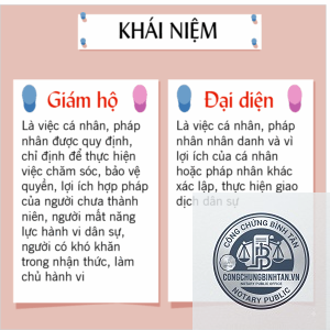 giám hộ là gì
