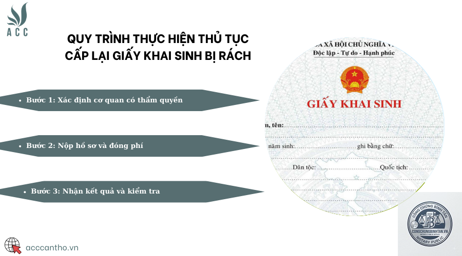 giấy khai sinh bị mờ - H&igrave;nh 4