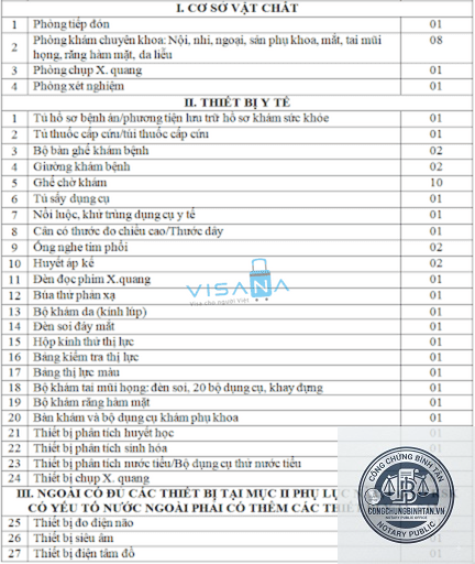 giấy khám sức khỏe đi nước ngoài - Hình 3