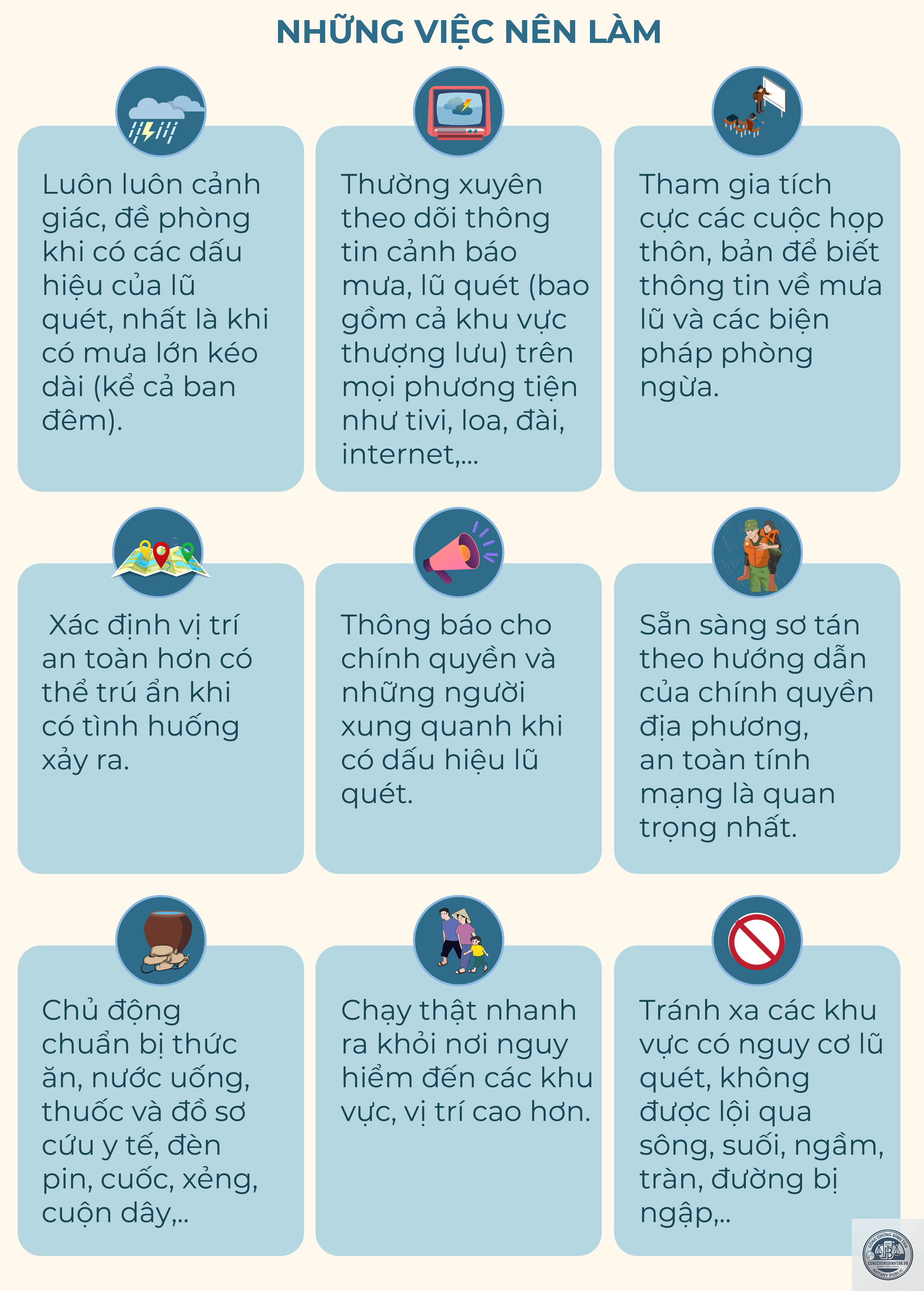 giấy tờ cá nhân bị ngập nước - Hình 4