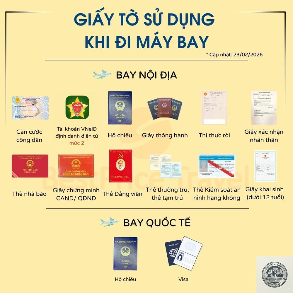 giấy tờ đi máy bay quốc tế