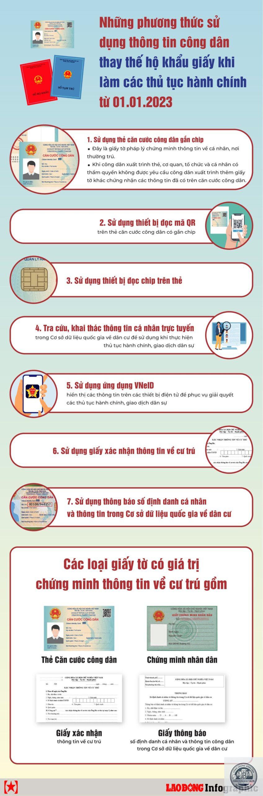 giấy xác nhận cư trú có thay sổ hộ khẩu không - Hình 4