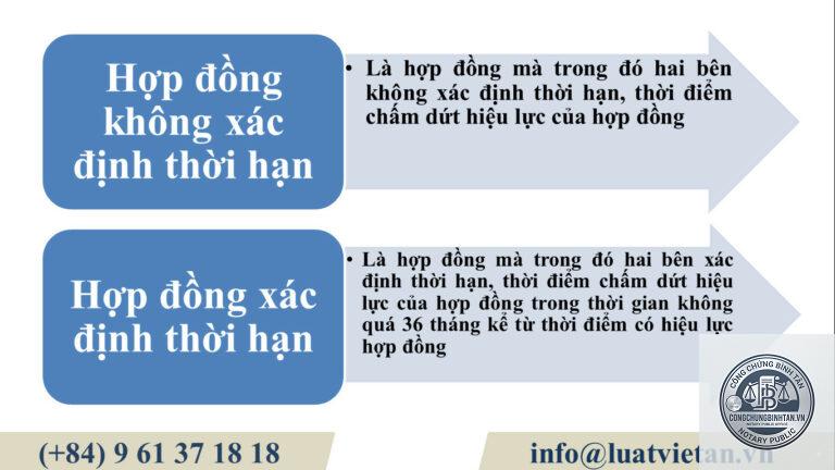 hiệu lực hợp đồng là gì - Hình 4