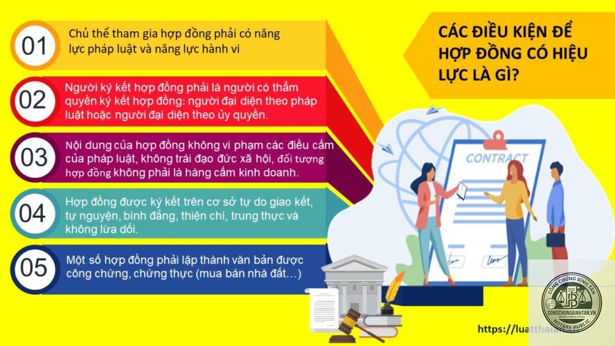 hiệu lực hợp đồng là gì - Hình 1