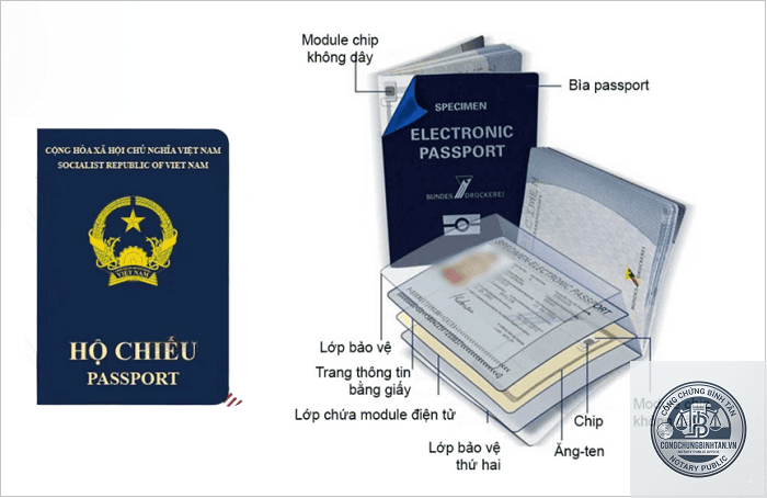 hộ chiếu gắn chip l&agrave; g&igrave; - H&igrave;nh 5