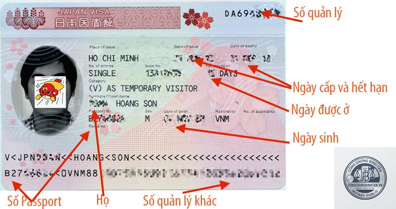 hộ chiếu là gì - Hình 4
