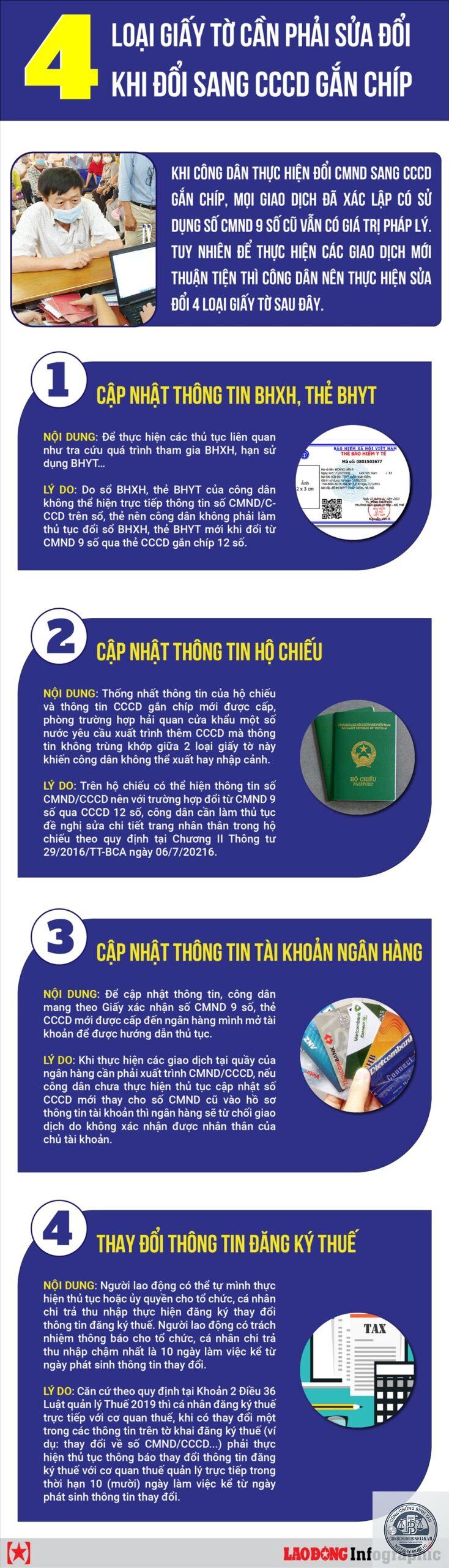 hồ sơ đổi căn cước gồm những giấy tờ g&igrave; - H&igrave;nh 4