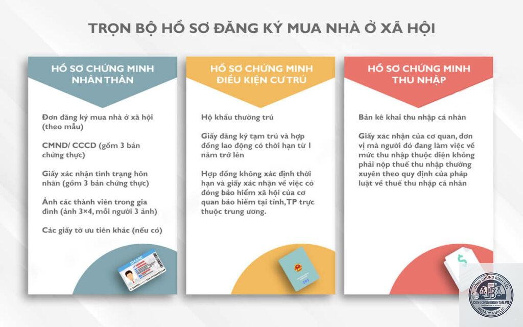 hồ sơ mua nhà gồm những giấy tờ gì