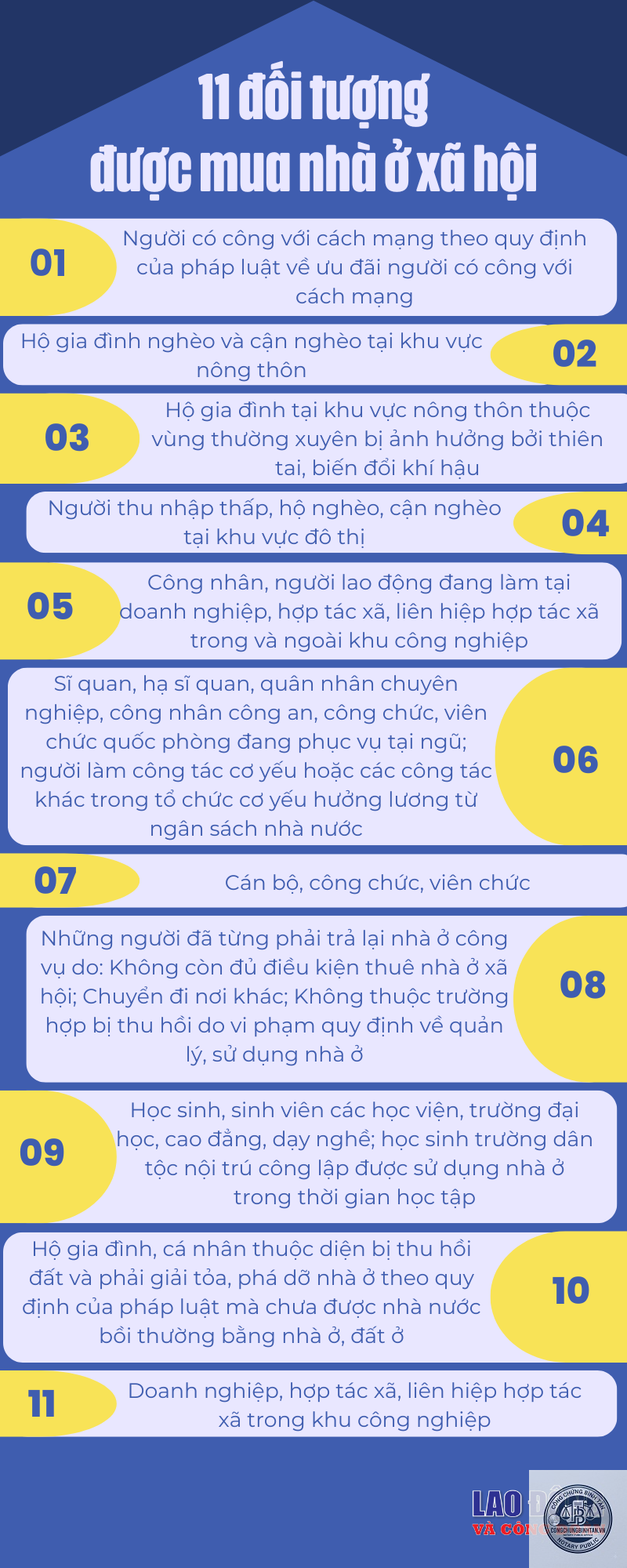 hồ sơ mua nh&agrave; gồm những giấy tờ g&igrave; - H&igrave;nh 2