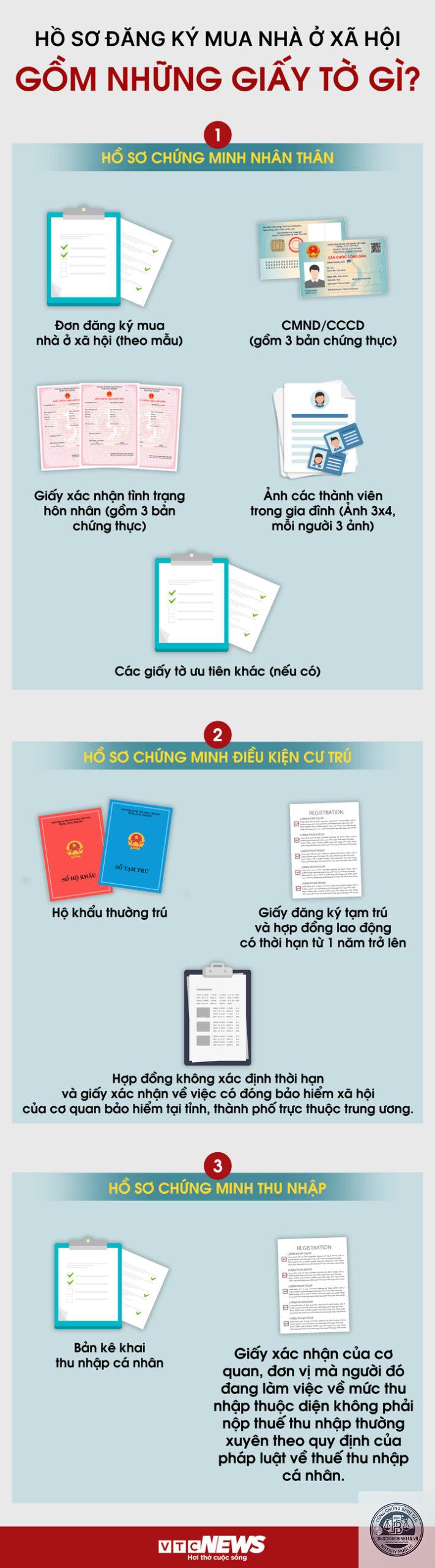 hồ sơ mua nh&agrave; gồm những giấy tờ g&igrave; - H&igrave;nh 4