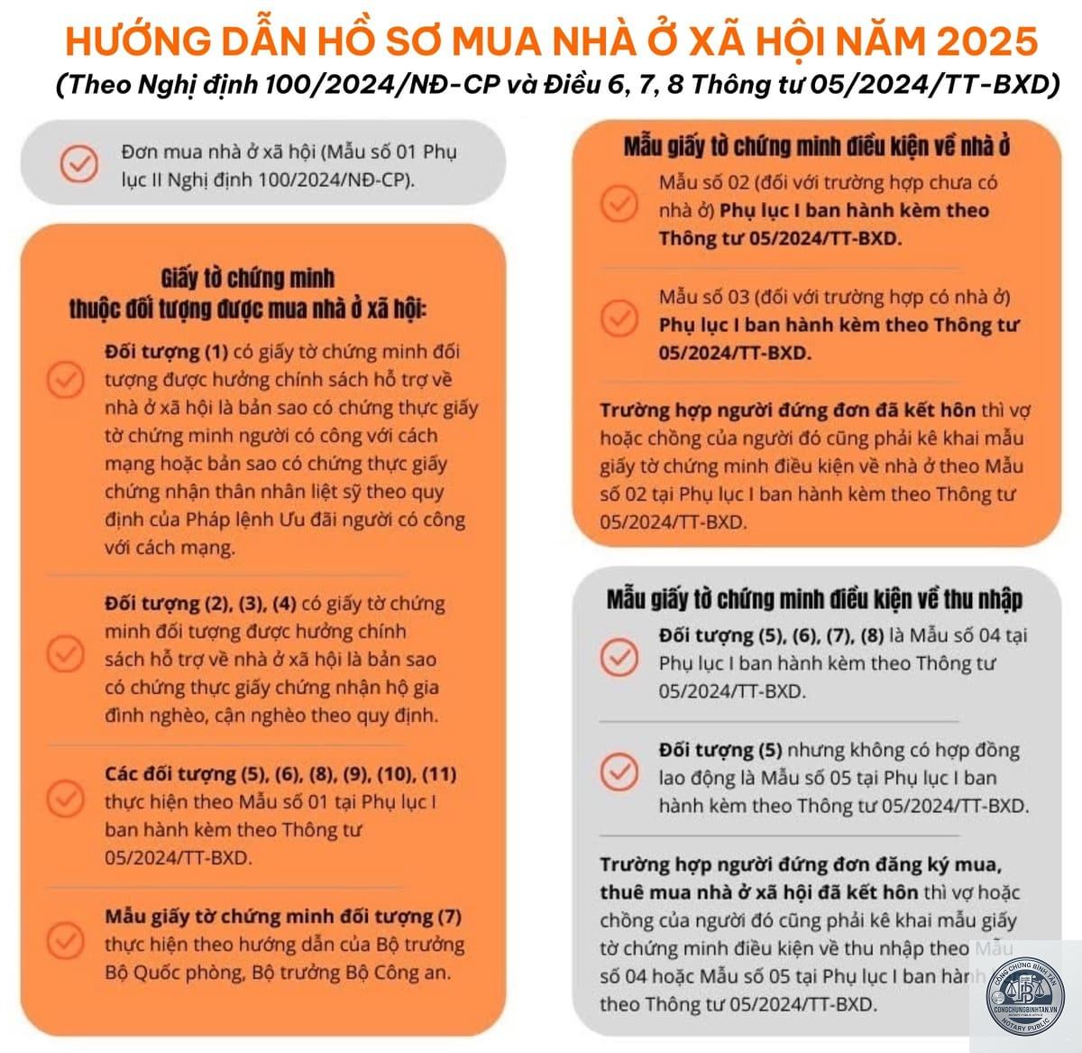 hồ sơ mua nh&agrave; gồm những giấy tờ g&igrave; - H&igrave;nh 5