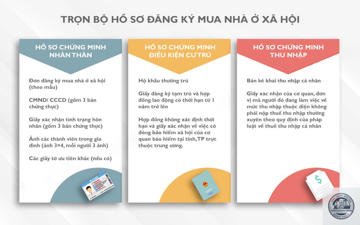 hồ sơ mua nh&agrave; gồm những giấy tờ g&igrave; - H&igrave;nh 1