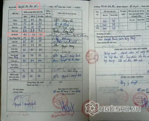 học bạ bị thất lạc - Hình 3