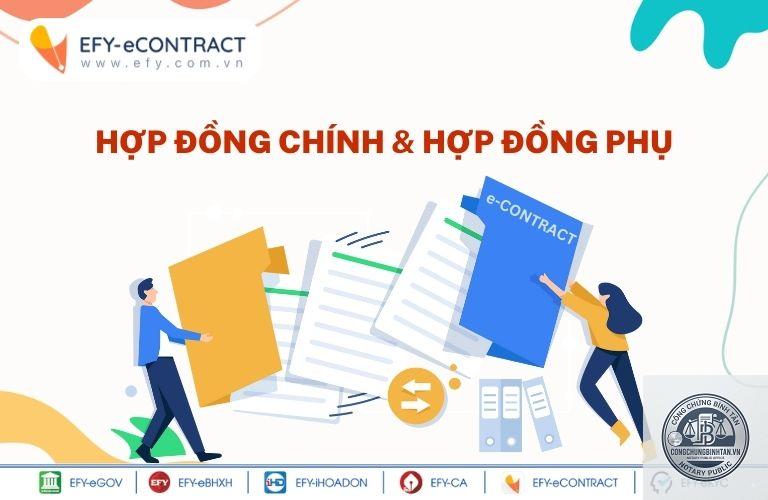 hợp đồng chính là gì
