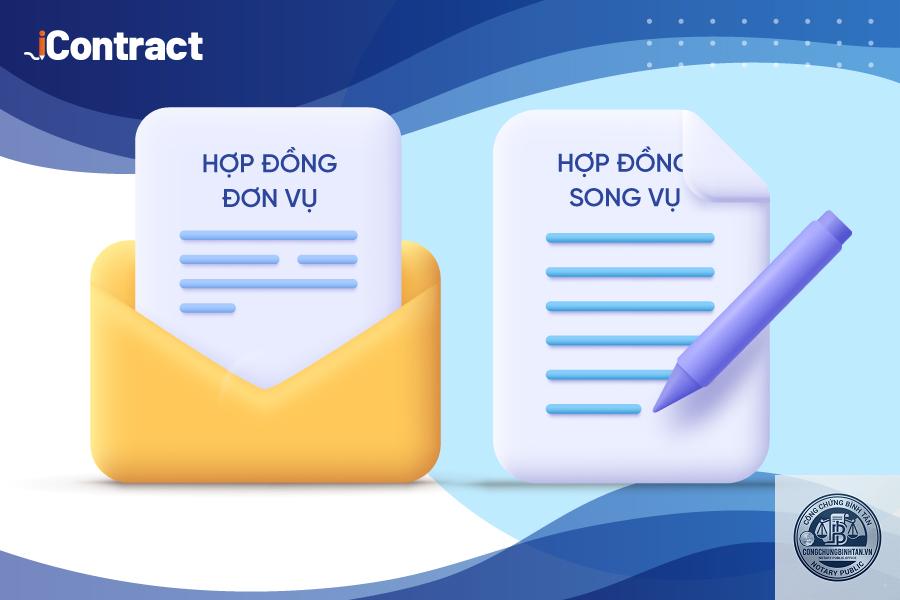 hợp đồng song vụ l&agrave; g&igrave; - H&igrave;nh 3