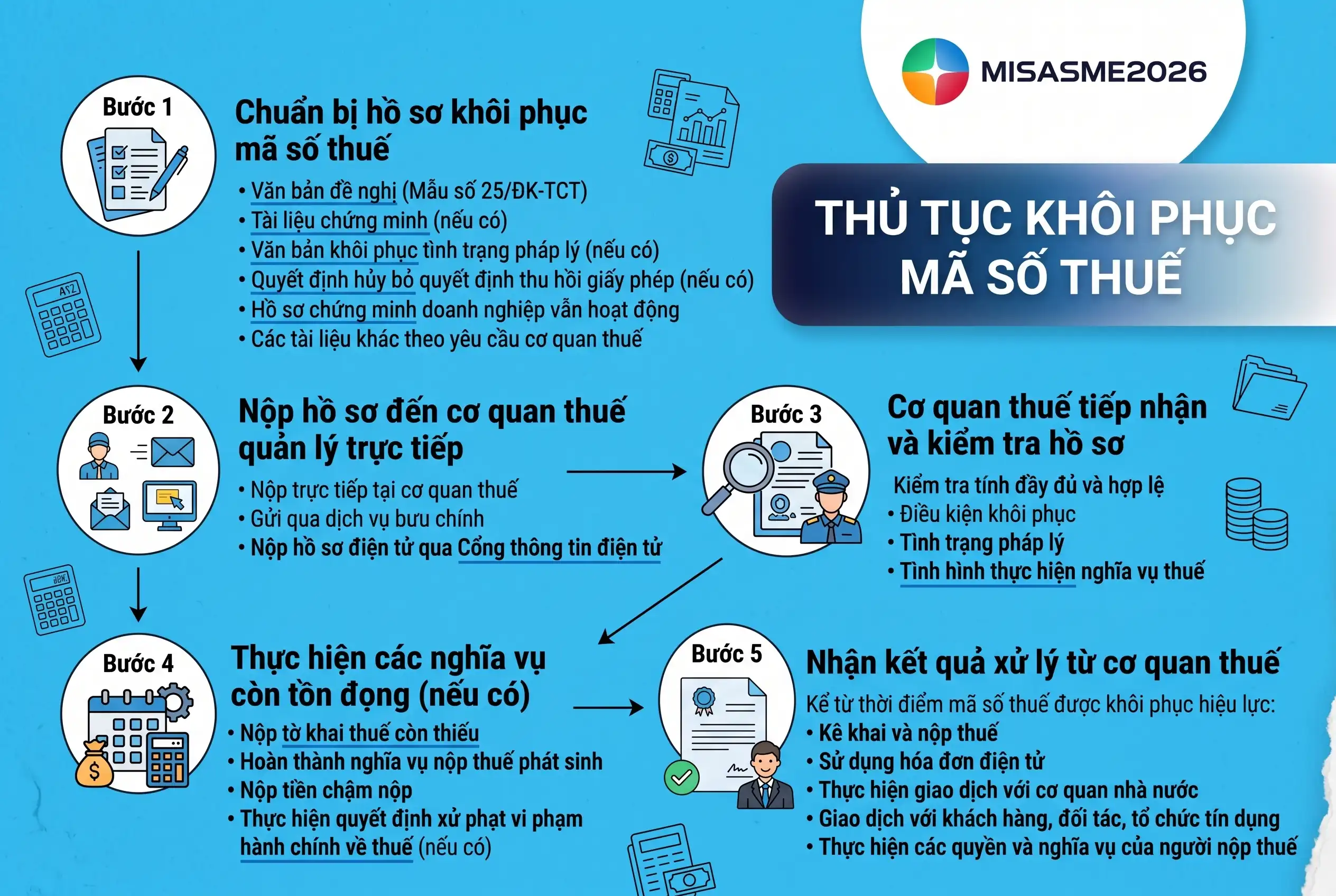 kh&ocirc;i phục m&atilde; số thuế c&aacute; nh&acirc;n - H&igrave;nh 5