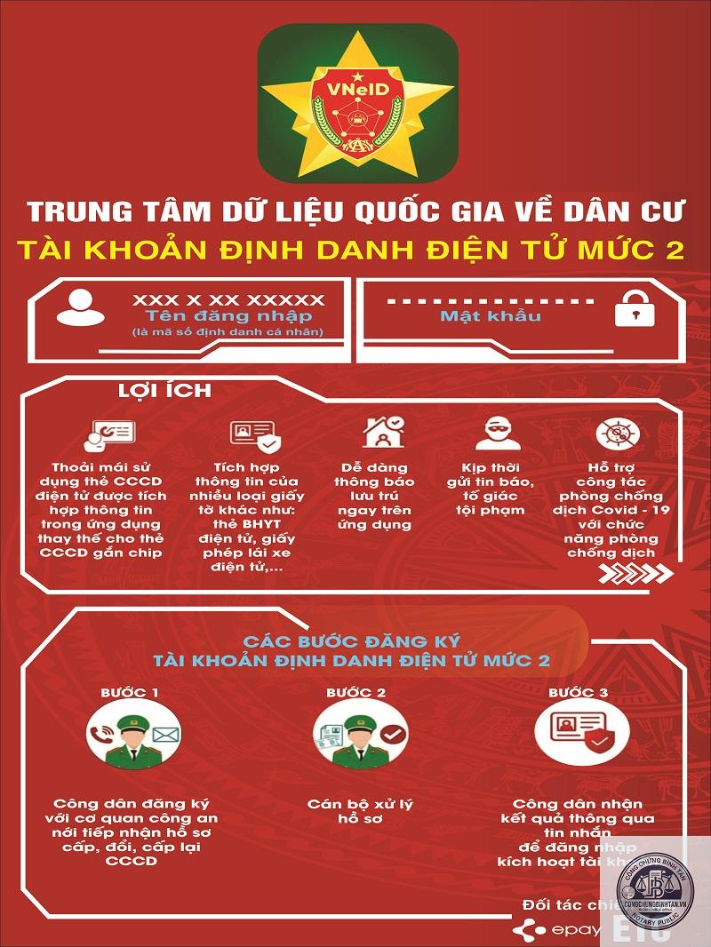 kích hoạt VNeID - Hình 4