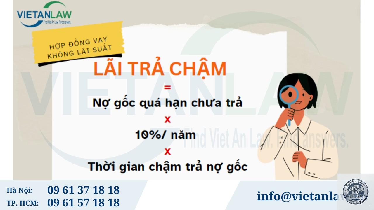 lãi chậm trả là gì - Hình 2