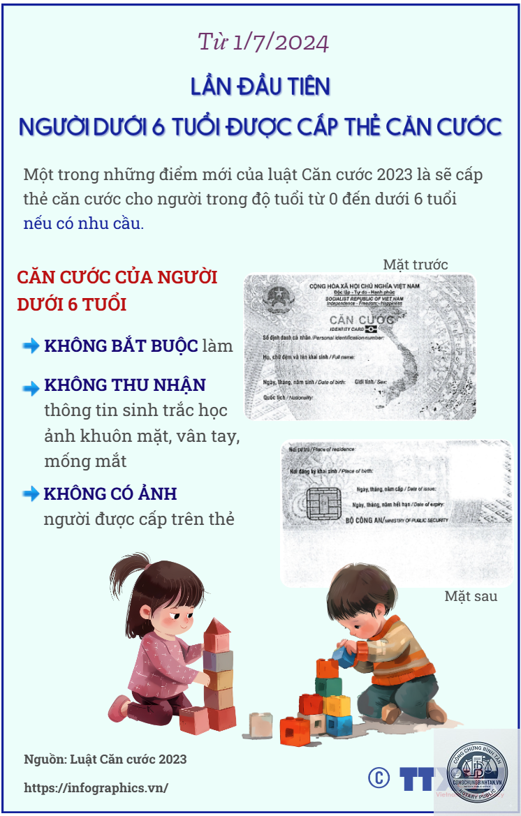 làm căn cước lần đầu - Hình 2