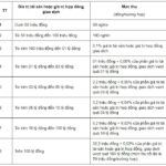 lệ ph&iacute; c&ocirc;ng chứng