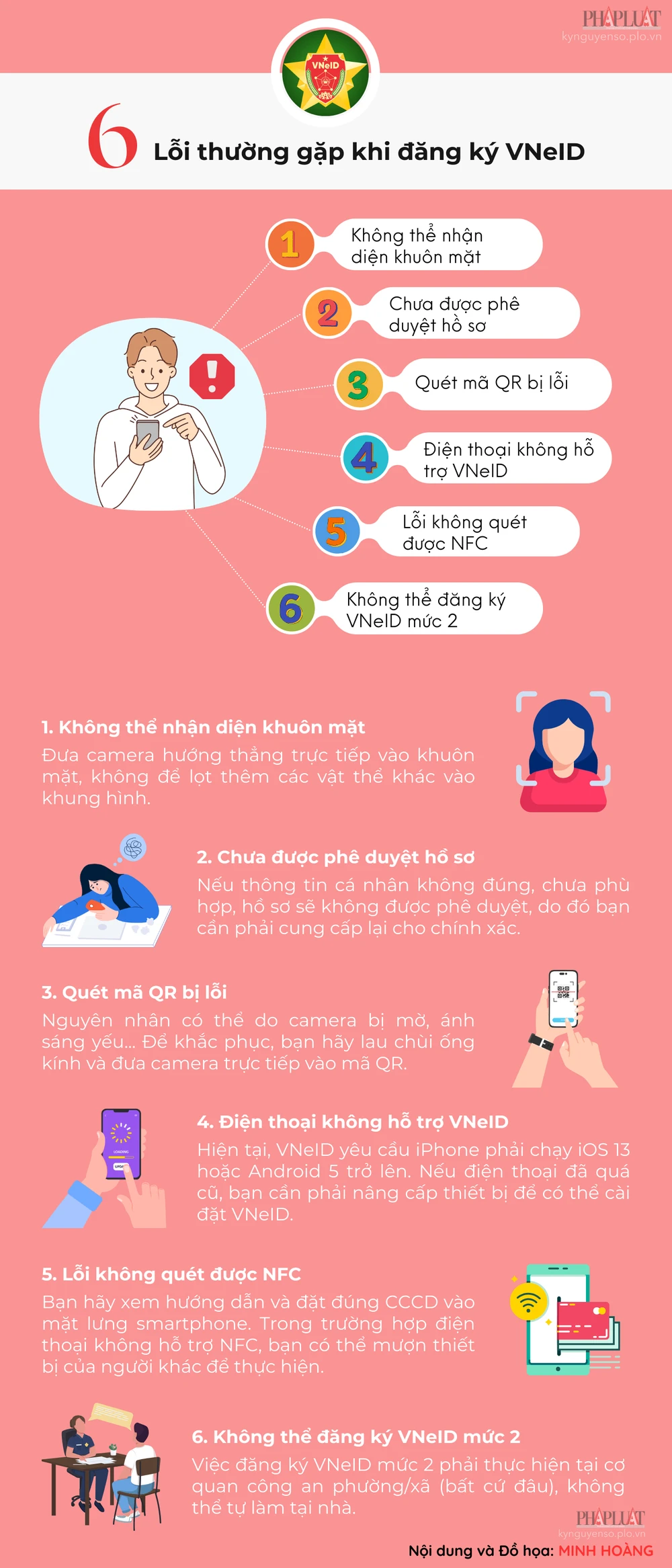 lỗi VNeID - H&igrave;nh 3