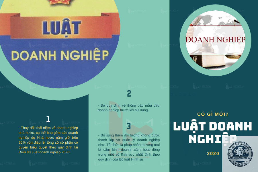 luật doanh nghiệp là gì