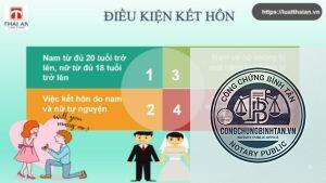 luật hôn nhân và gia đình là gì