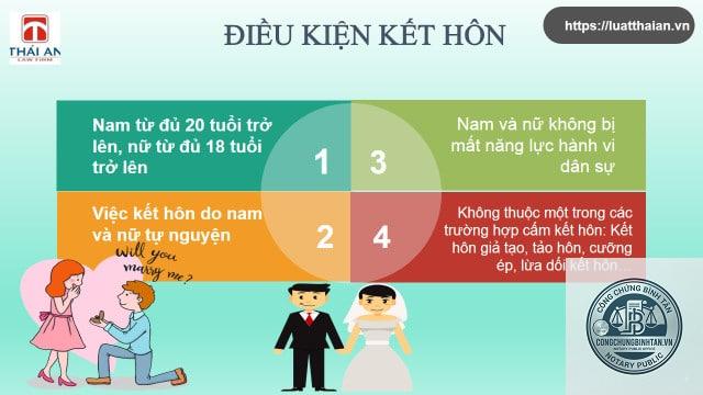 luật hôn nhân và gia đình là gì