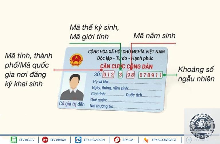 m&atilde; định danh c&aacute; nh&acirc;n - H&igrave;nh 2
