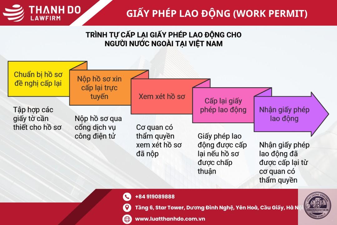 mất giấy ph&eacute;p lao động - H&igrave;nh 5