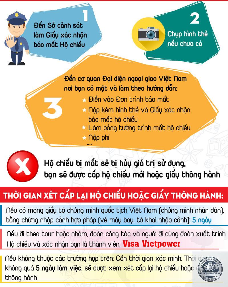 mất hộ chiếu ở nước ngo&agrave;i - H&igrave;nh 5
