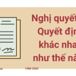 Nghị quyết l&agrave; g&igrave;? To&agrave;n bộ kiến thức từ kh&aacute;i niệm đến ứng dụng thực tiễn