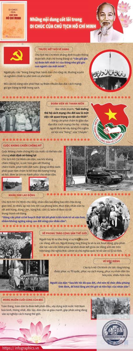 nội dung di ch&uacute;c - H&igrave;nh 2