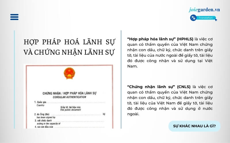 ph&acirc;n biệt hợp ph&aacute;p h&oacute;a l&atilde;nh sự v&agrave; chứng thực - H&igrave;nh 5