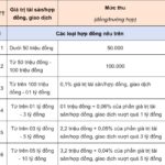 ph&iacute; c&ocirc;ng chứng