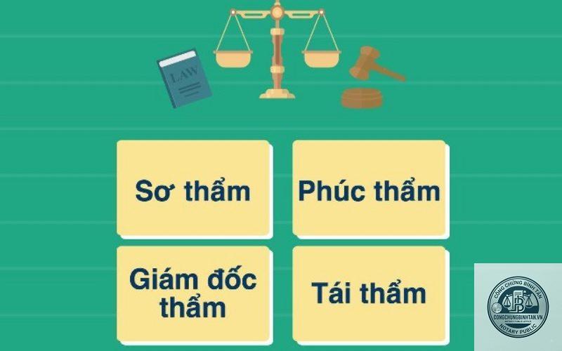 phúc thẩm là gì - Hình 4