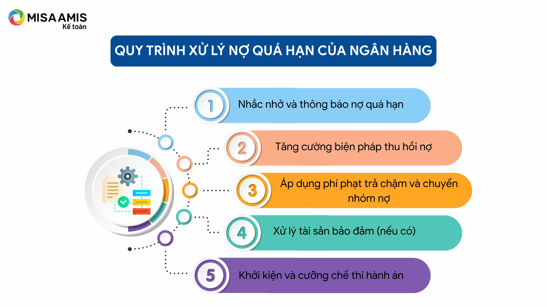 qu&aacute; hạn l&agrave; g&igrave; - H&igrave;nh 4