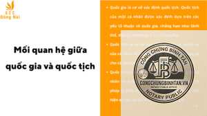 quốc tịch là gì