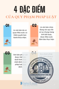 quy phạm pháp luật là gì
