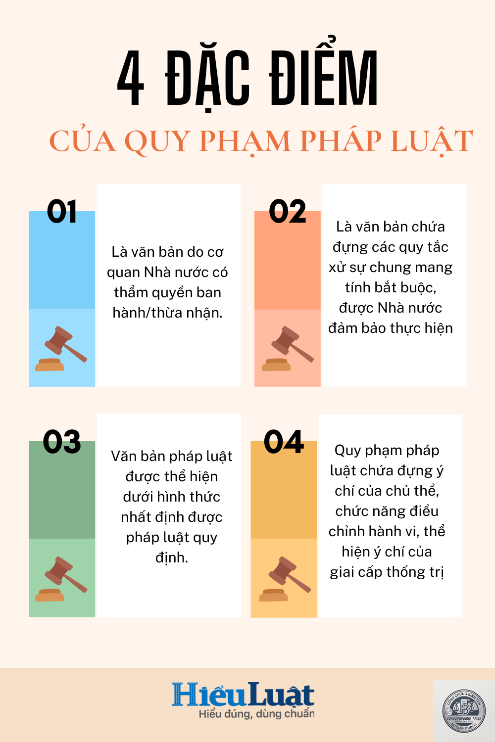 quy phạm ph&aacute;p luật l&agrave; g&igrave; - H&igrave;nh 1
