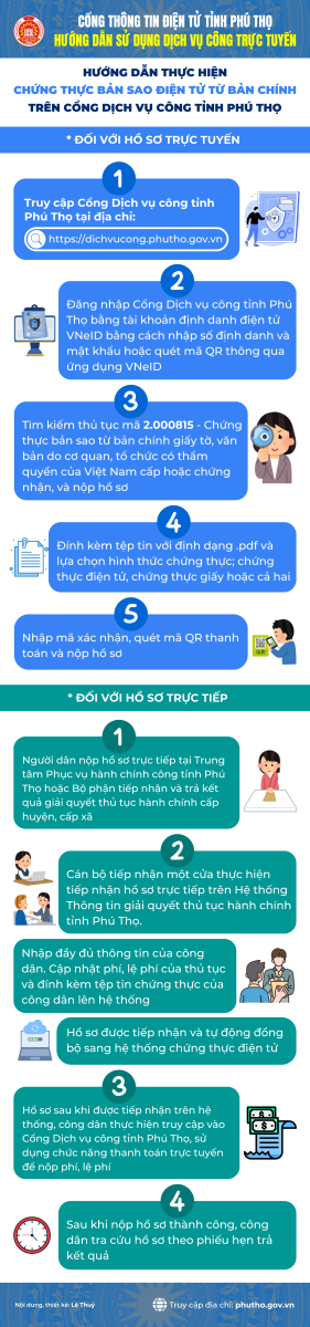 quy trình chứng thực bản sao từ bản chính - Hình 3