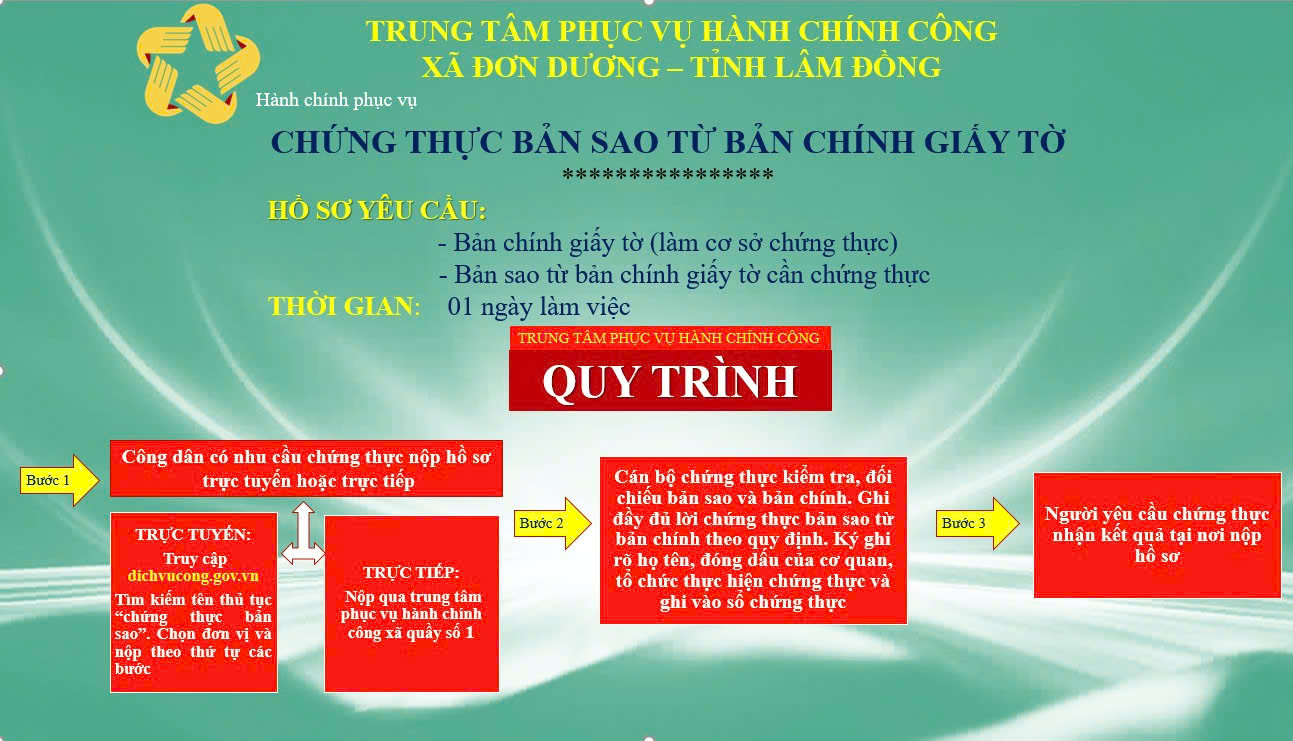 quy tr&igrave;nh chứng thực giấy tờ - H&igrave;nh 2