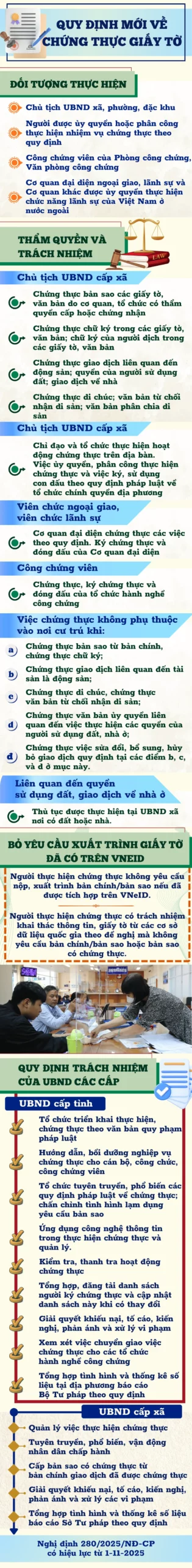 quy tr&igrave;nh chứng thực giấy tờ - H&igrave;nh 5