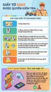 quy trình kiểm tra giấy tờ chứng thực