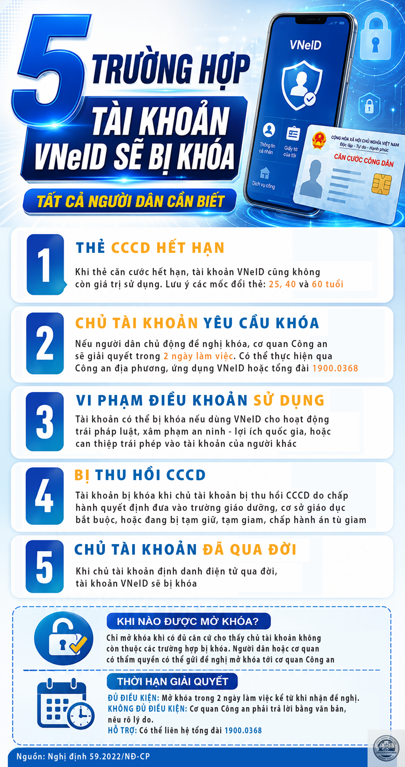 tài khoản VNeID bị khóa - Hình 4